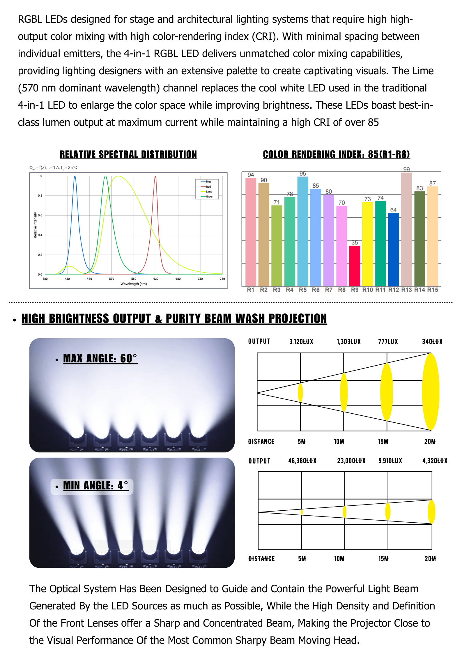 B EYE CATALOGUE (1) (1).png